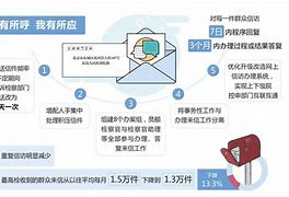 传奇3私服案昨日开庭 因侵犯著作权获刑3年